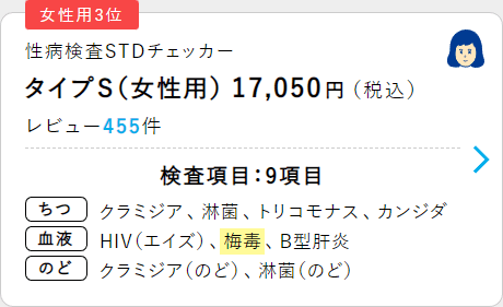 HIV/エイズ・梅毒、クラミジア・淋菌からカンジダ検査