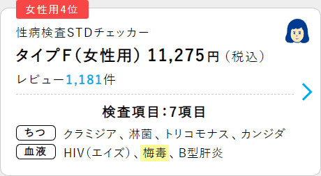 HIV/エイズ、梅毒、クラミジアからカンジダ検査