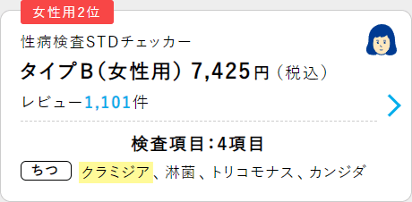 クラミジア、淋菌、トリコモナス、カンジダ検査キット