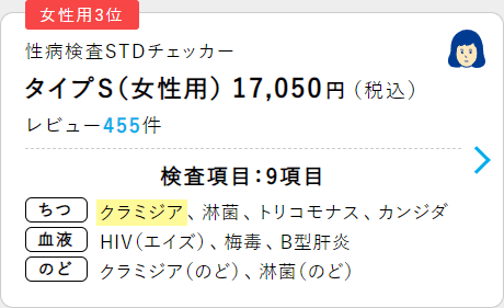 HIV/エイズ・梅毒、クラミジア・淋菌からカンジダまで