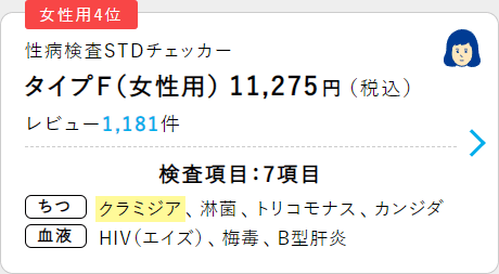 HIV/エイズ、梅毒、クラミジアからカンジダまで